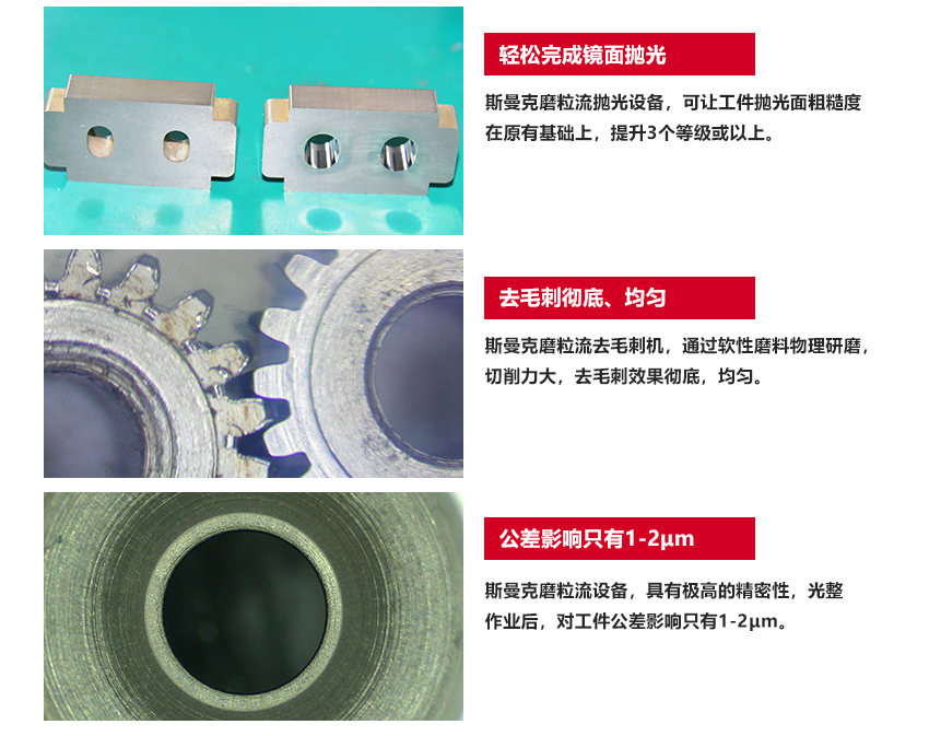 SMKS磨料流設(shè)備工藝原理 斯曼克磨粒流，使用金剛石微粉或碳化硅微粉等各式研磨劑混合成高分子彈性柔軟的磨料， 通過上下擠壓運動使磨料通過內(nèi)孔流道或加工面，以往復(fù)運動的方式來進行表面研磨拋光。 針對各式內(nèi)孔流道、微細孔、復(fù)雜內(nèi)型腔、齒面、曲面或不規(guī)則面的拋光去毛刺，具有極佳效果。 安/全/環(huán)/保：磨料符合環(huán)保標準：無高熱，無溶液，低分貝，無粉塵