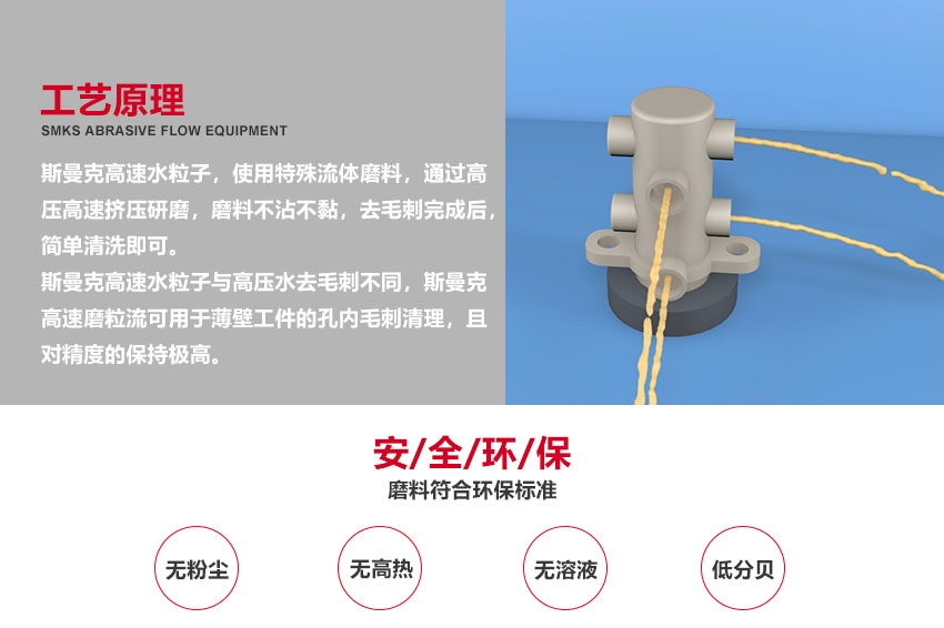 磨粒流<a href='http://m.lifemessy.com' target='_blank'><u>去毛刺機(jī)</u></a>廣泛應(yīng)用于<a href='http://m.lifemessy.com' target='_blank'><u>交叉孔去毛刺</u></a>,<a href='http://m.lifemessy.com' target='_blank'><u>內(nèi)孔去毛刺</u></a>,微孔去毛刺,齒輪去毛刺